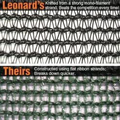 Black Knitted Shade Fabric Master Roll, 40% Shade, 12-Foot Width