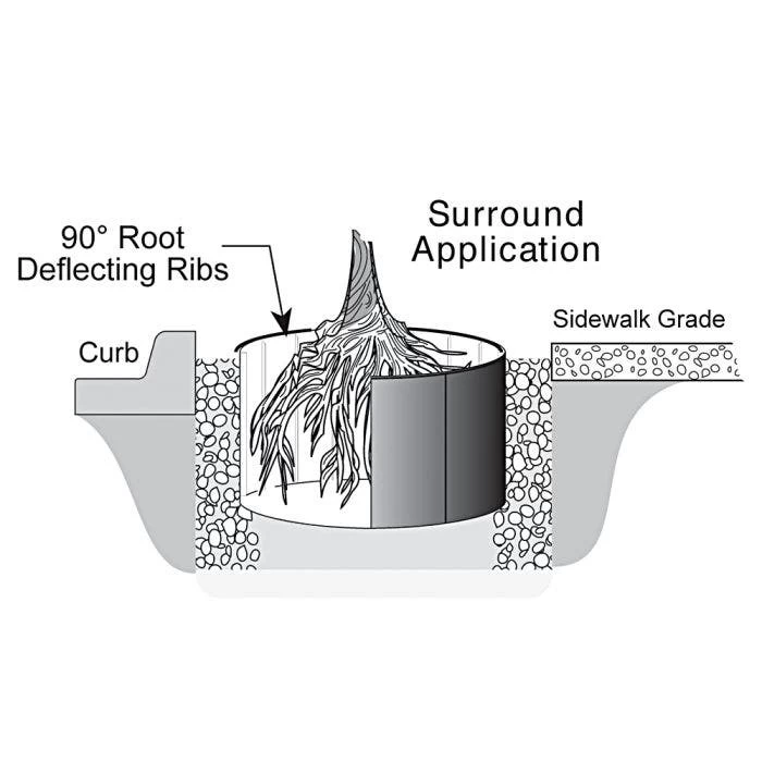Rigid Panel Root Barrier, 24-Inch Height, 40 Feet Per Box 2 Rigid Panel Root Barrier, 24-Inch Height, 40 Feet Per Box - Image 2