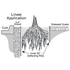 Rigid Panel Root Barrier, 24-Inch Height, 40 Feet Per Box 7 Rigid Panel Root Barrier, 24-Inch Height, 40 Feet Per Box -Garden Outdoor rb24 3