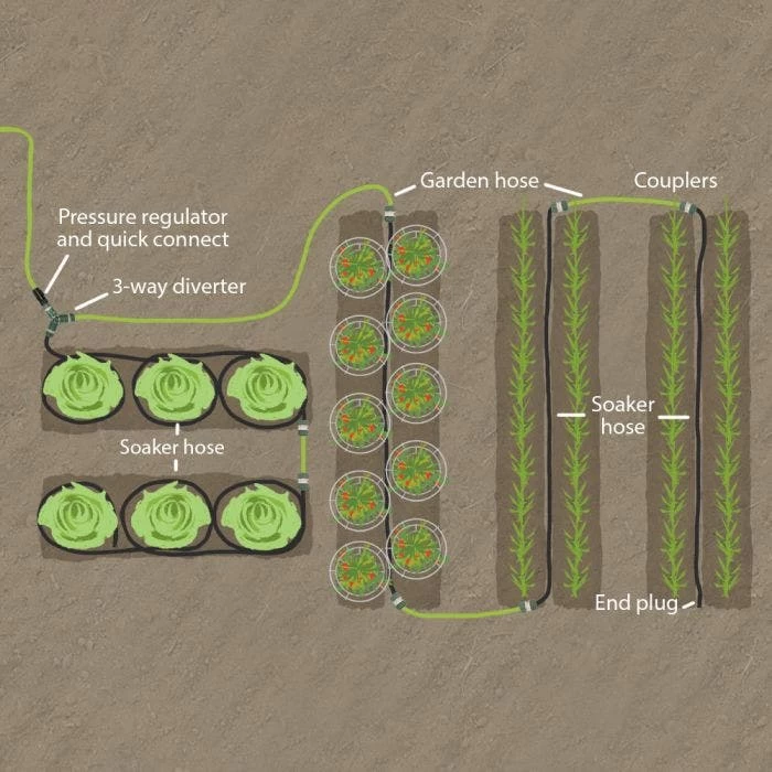 Leonard Simple Soak Soaker Hose Zone Watering Kit 2 Leonard Simple Soak Soaker Hose Zone Watering Kit - Image 2
