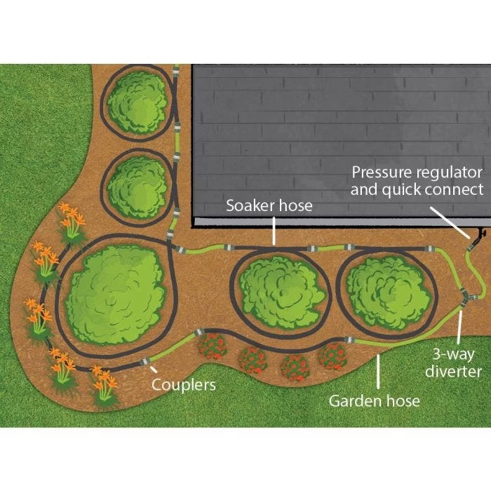 Leonard Simple Soak Soaker Hose Zone Watering Kit 3 Leonard Simple Soak Soaker Hose Zone Watering Kit - Image 3